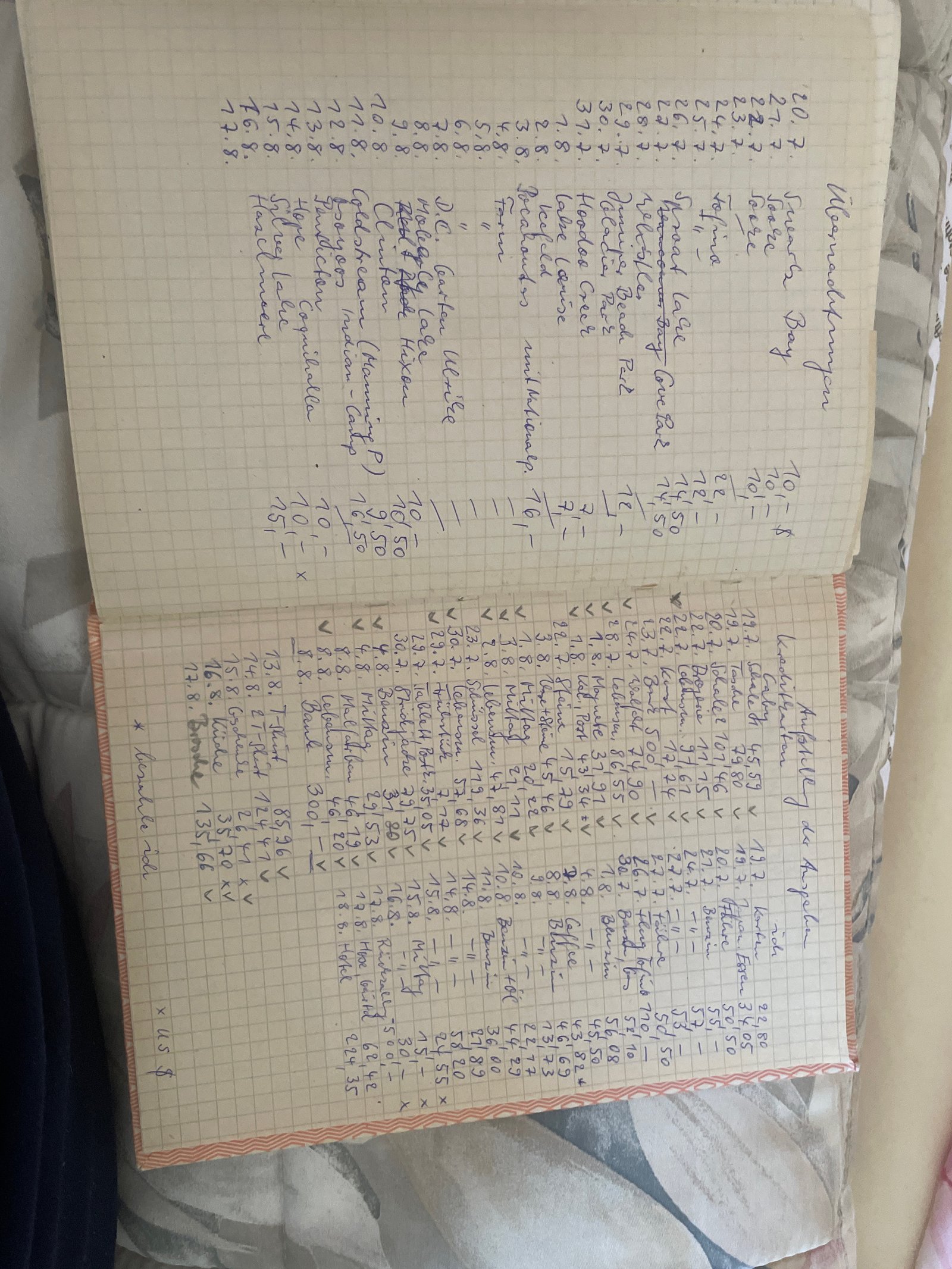 Originalseite aus Willfried Barghoorns Reisetagebuch